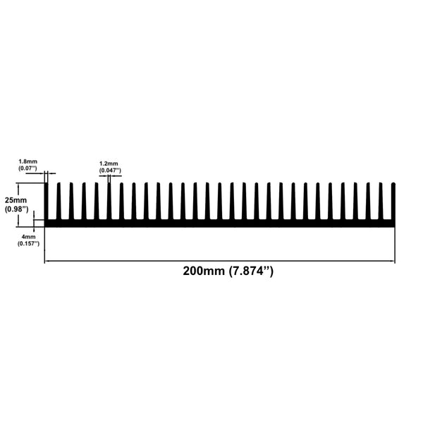 7.874'' (200mm) Wide Heatsink (200AS)